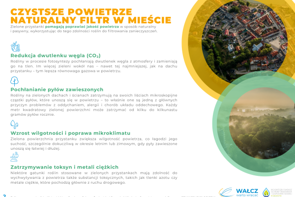 Grafika informacyjna w języku polskim poświęcona korzyściom płynącym z zieleni miejskiej. Poszczególne sekcje opisują redukcję emisji CO₂, pochłanianie cząstek stałych, zwiększenie wilgotności powietrza, poprawę mikroklimatu oraz filtrowanie toksyn. Po prawej stronie widoczne są ozdobne liście i wizerunek miasta.