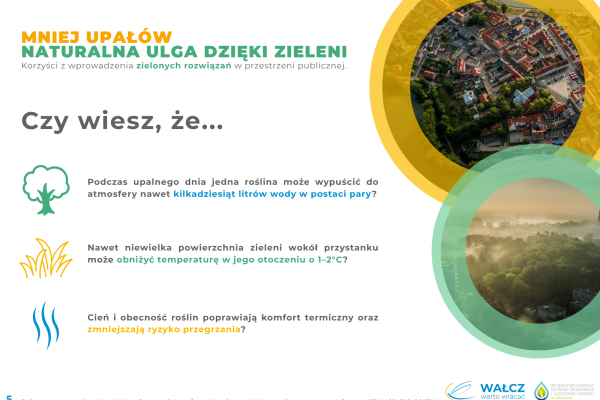 Grafika informacyjna przedstawiająca korzyści płynące z terenów zielonych, na której widoczne są drzewa i widoki miasta, wraz z tekstem podkreślającym, że rośliny uwalniają wodę, chłodzą otoczenie i zmniejszają ryzyko przegrzania podczas fal upałów.